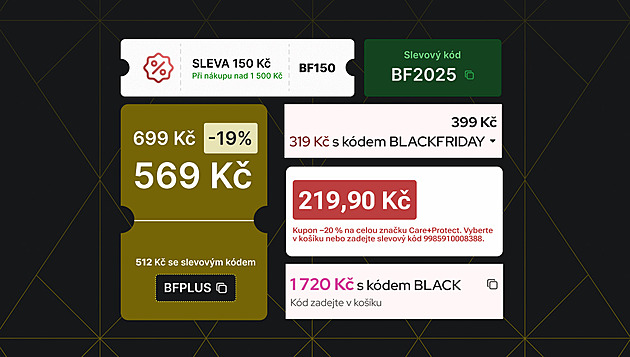 Čarování s kupony. Na Black Friday se nehrálo dle pravidel, uvádí Hlídač shopů